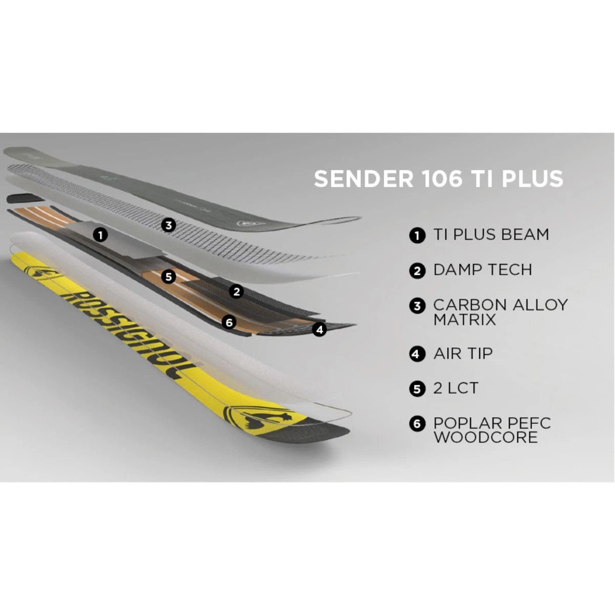 Rossignol Sender 106 Ti Skis 5 Rossignol Sender 106 Ti Skis - Image 5