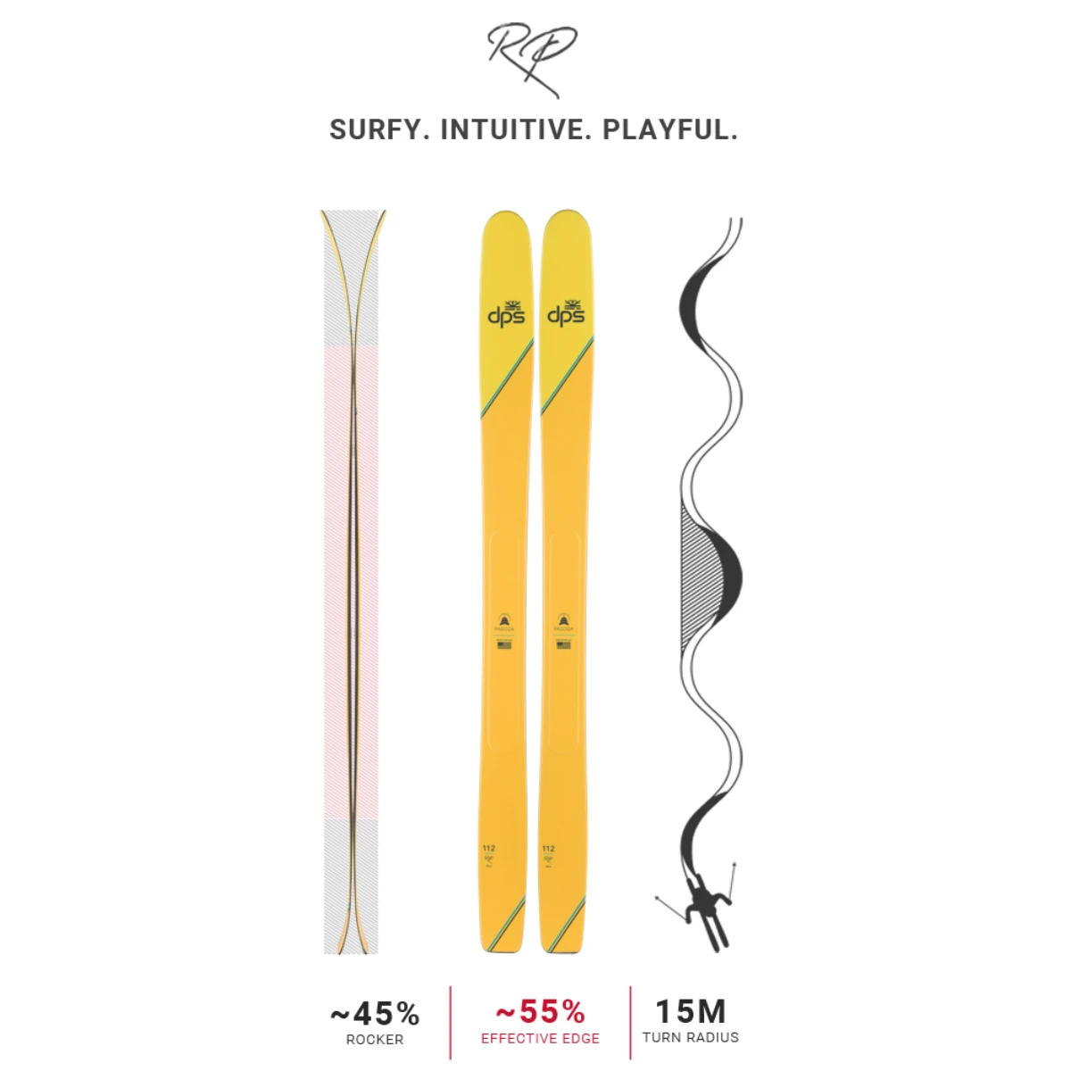 DPS Pagoda Tour 112 RP Skis 3 DPS Pagoda Tour 112 RP Skis - Image 3