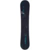 Rossignol District Wide Snowboard